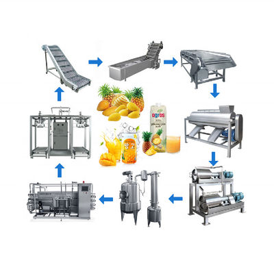 kopen Fruit Pulp Juice Concentrate Beverage Making Machine Mango And Pineapple Fruit Juice Productielijn online vervaardiging