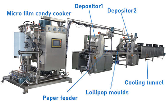 kopen Galaxy sterrenhemel lollipop snoep maken machine online vervaardiging