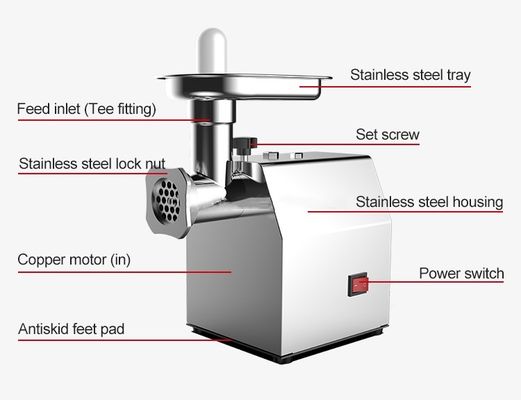 kopen vleesverwerkingsmachines/voedselverwerkingsmachines/vleesmalers online vervaardiging